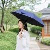 This multi-functional windproof and sunshade umbrella is lightweight, durable, and suitable for both sunny and rainy days. It is a portable outdoor model that can protect against rain and sun Specification image